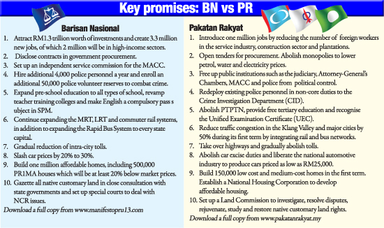 BN & PR key promises